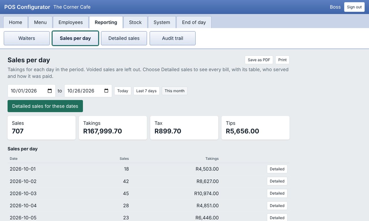 Sales per day report with takings, tax and tips